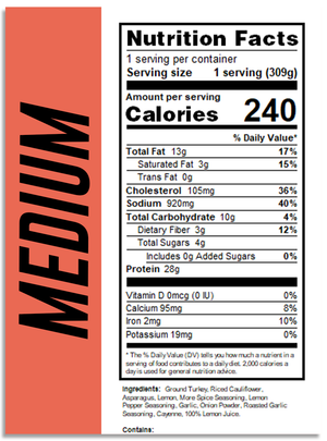 Leaner Lemon Turkey